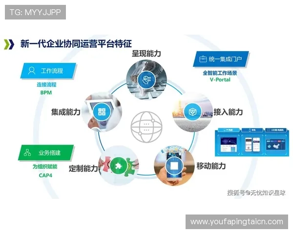 欧博数字站：打造一站式数字服务平台实现企业数字化管理新突破